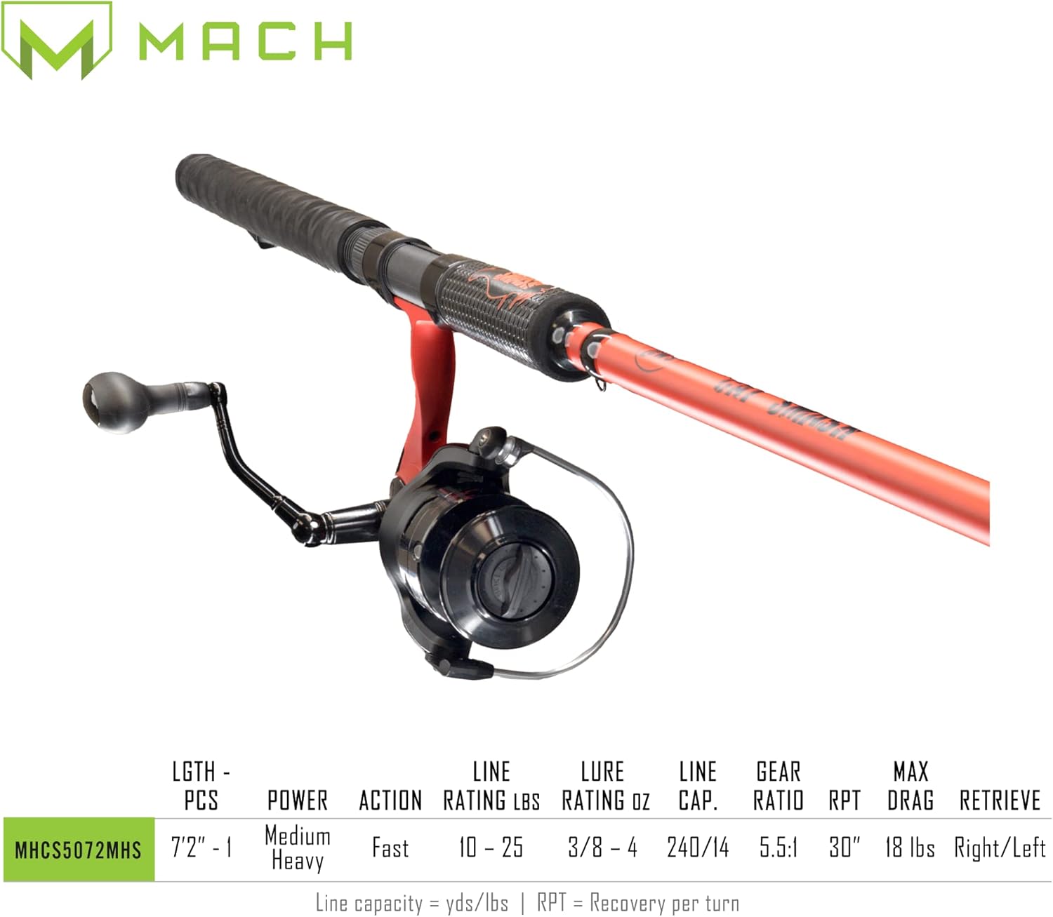 Lew's Cat Smash 7'2" Medium Heavy Spinning Combo MHCS5072MHS | C&B SPORTS OUTDOORS Lew's Cat Smash 7'2" Medium Heavy Spinning Combo MHCS5072MHS | C&B SPORTS OUTDOORS
